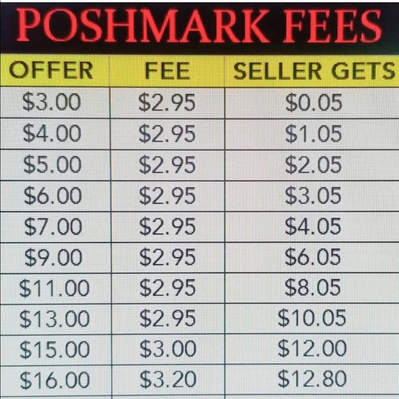 Handy Offer Chart 💚 - Picture 2 of 2